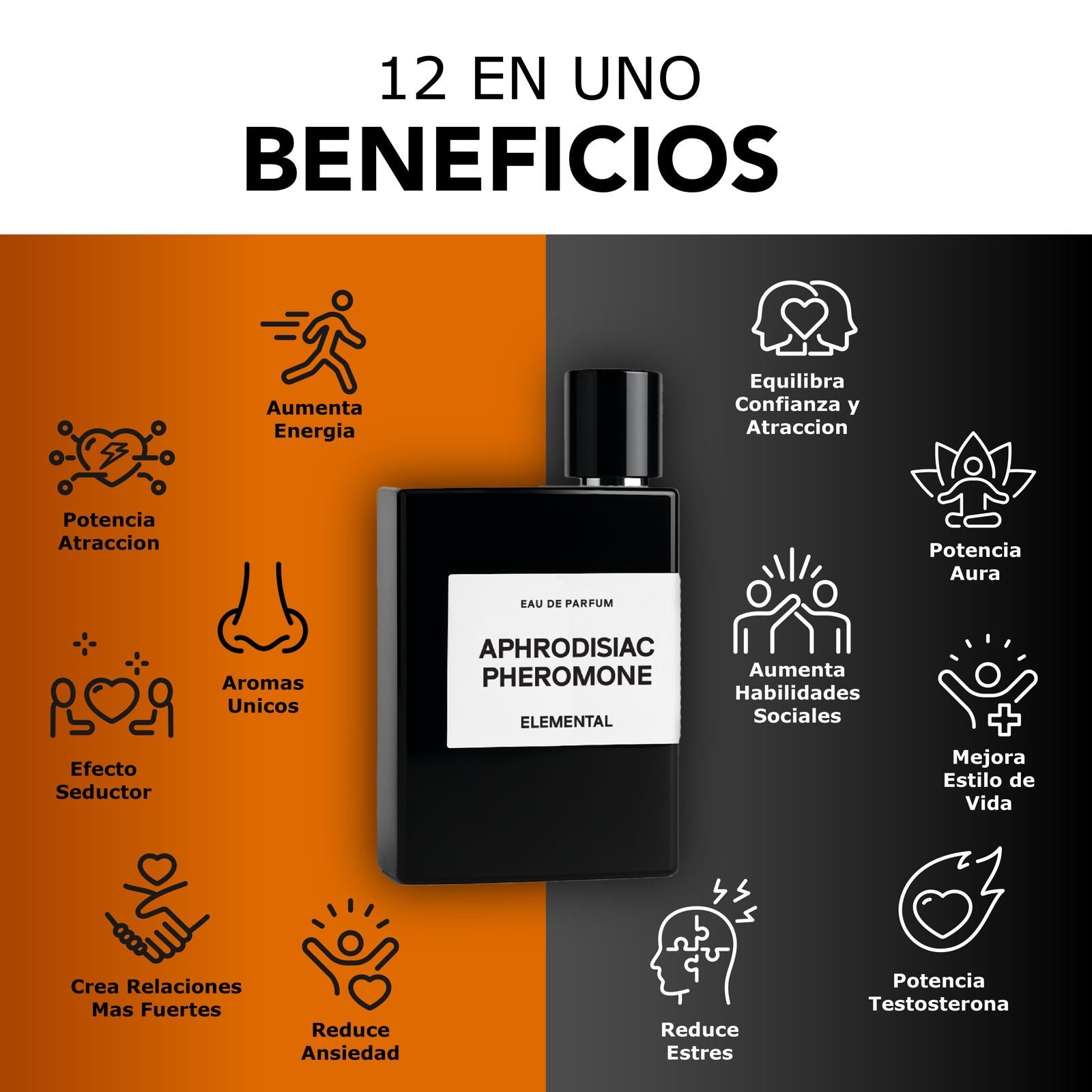 Perfume con Feromonas Elementales