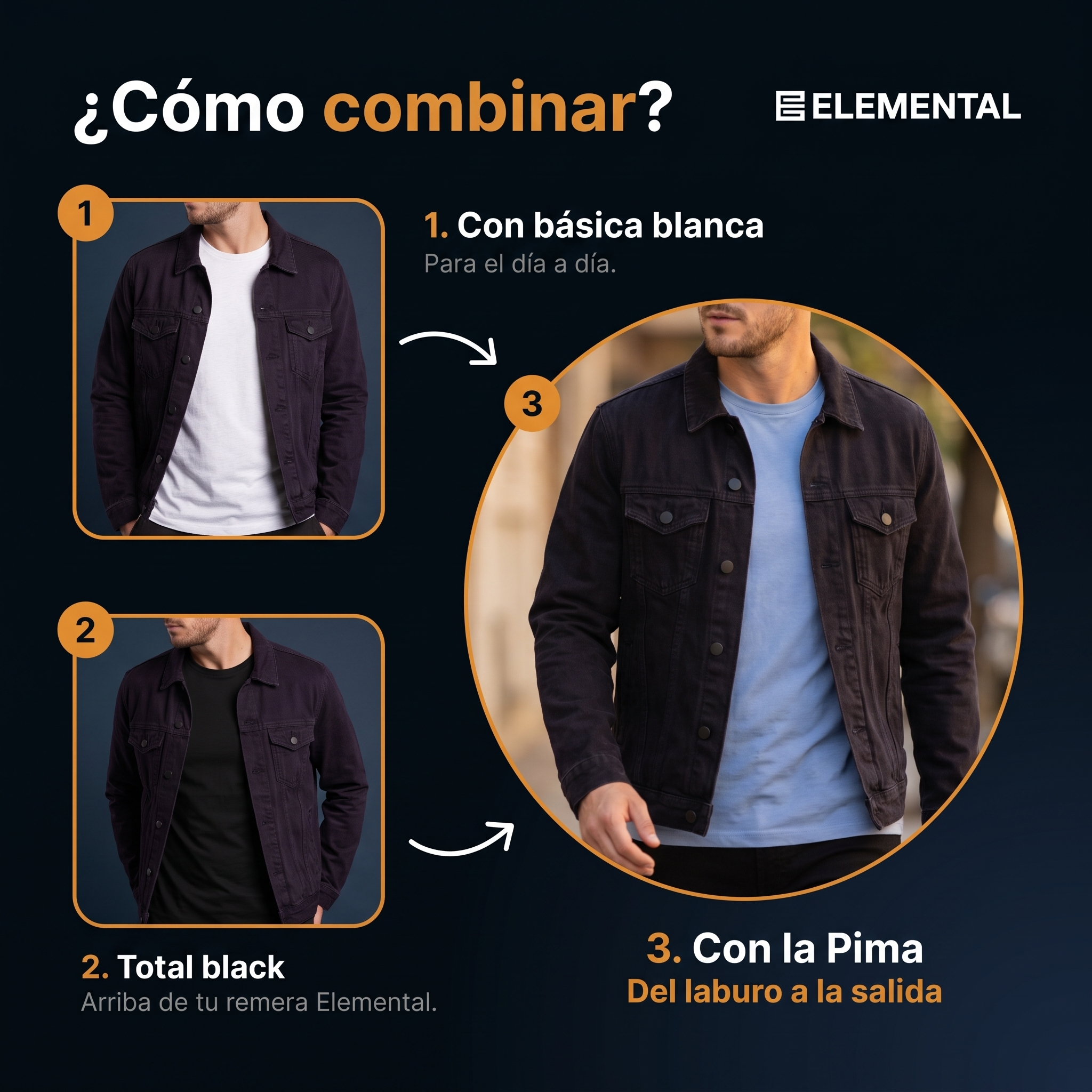 Pack Remeras + Campera de Jean